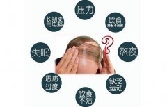 ［太原脱发医院］脱发的原因有哪些？