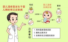 宝宝湿疹怎么发生的？家长该怎么办？